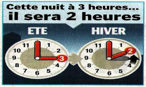 Passage à l'HEURE D'HIVER 2024 : à 3 h il sera 2 heures